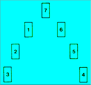 mpiramide.gif (4249 byte)